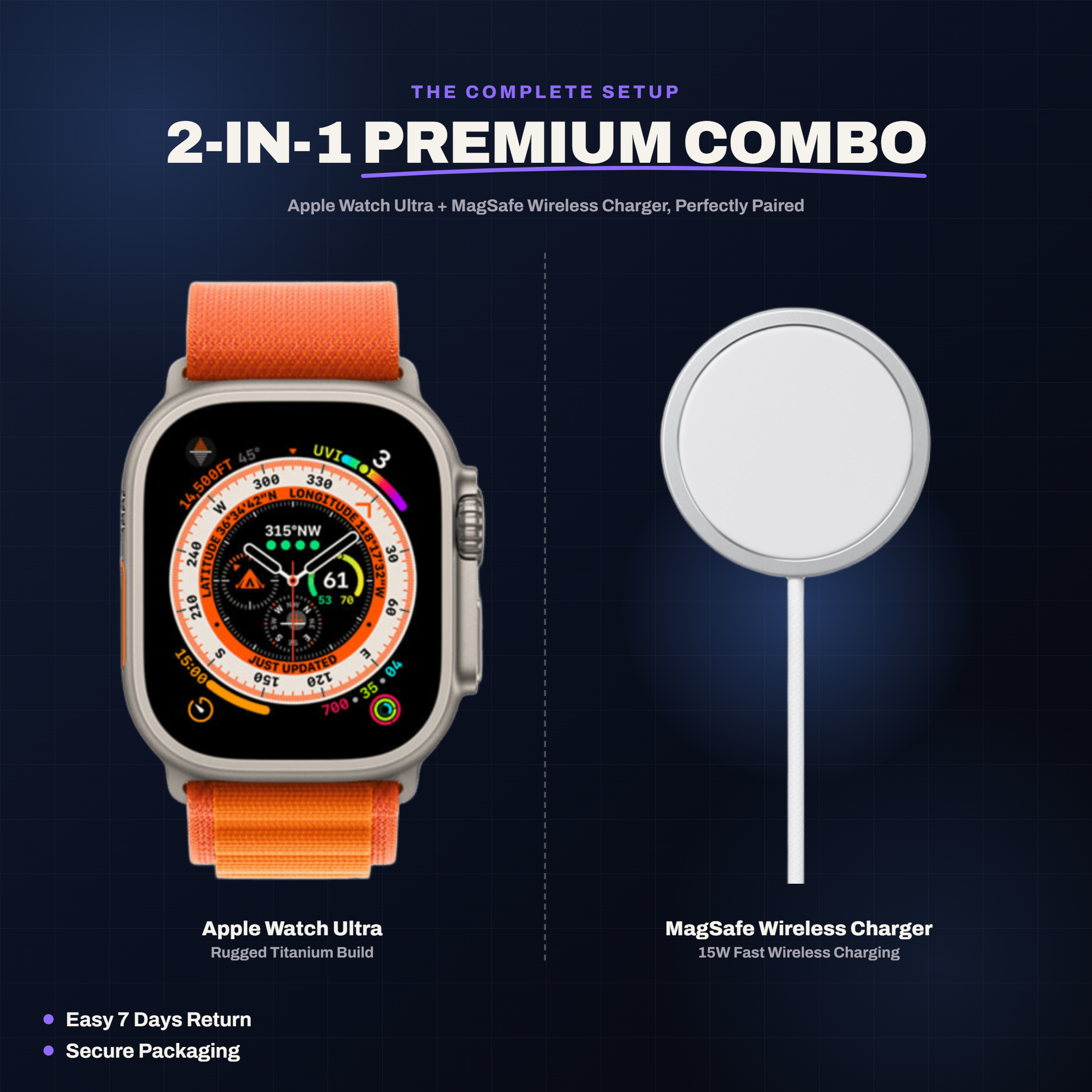 Finetyme 2-in-1 Combo (Magpad+ Smartwatch)