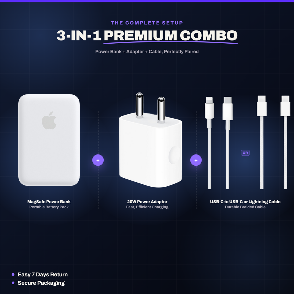 Finetyme 3-in-1 Combo (Batterypack+ Adaptor + Cable)