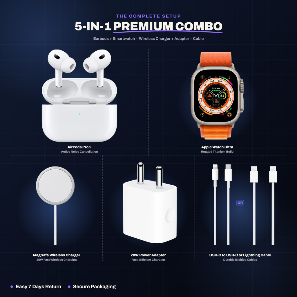 Finetyme 5-in-1 (Pods + Smartwatch + Magpad + Adaptor + Cable)