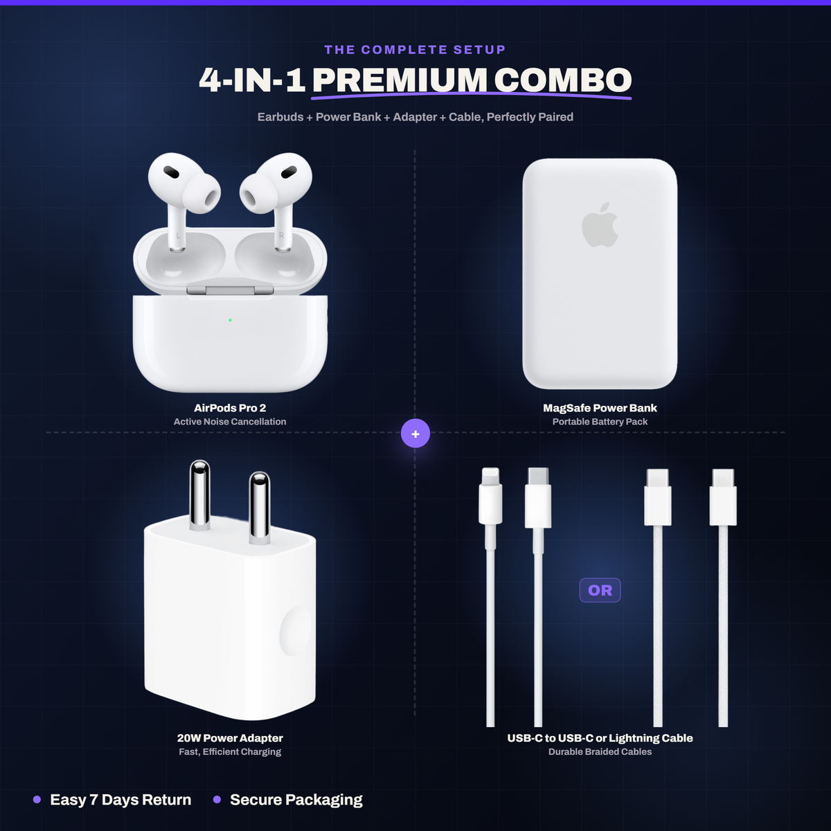 Finetyme 4-in-1 Combo (Pods +  BatteryPack + Adaptor + Cable)