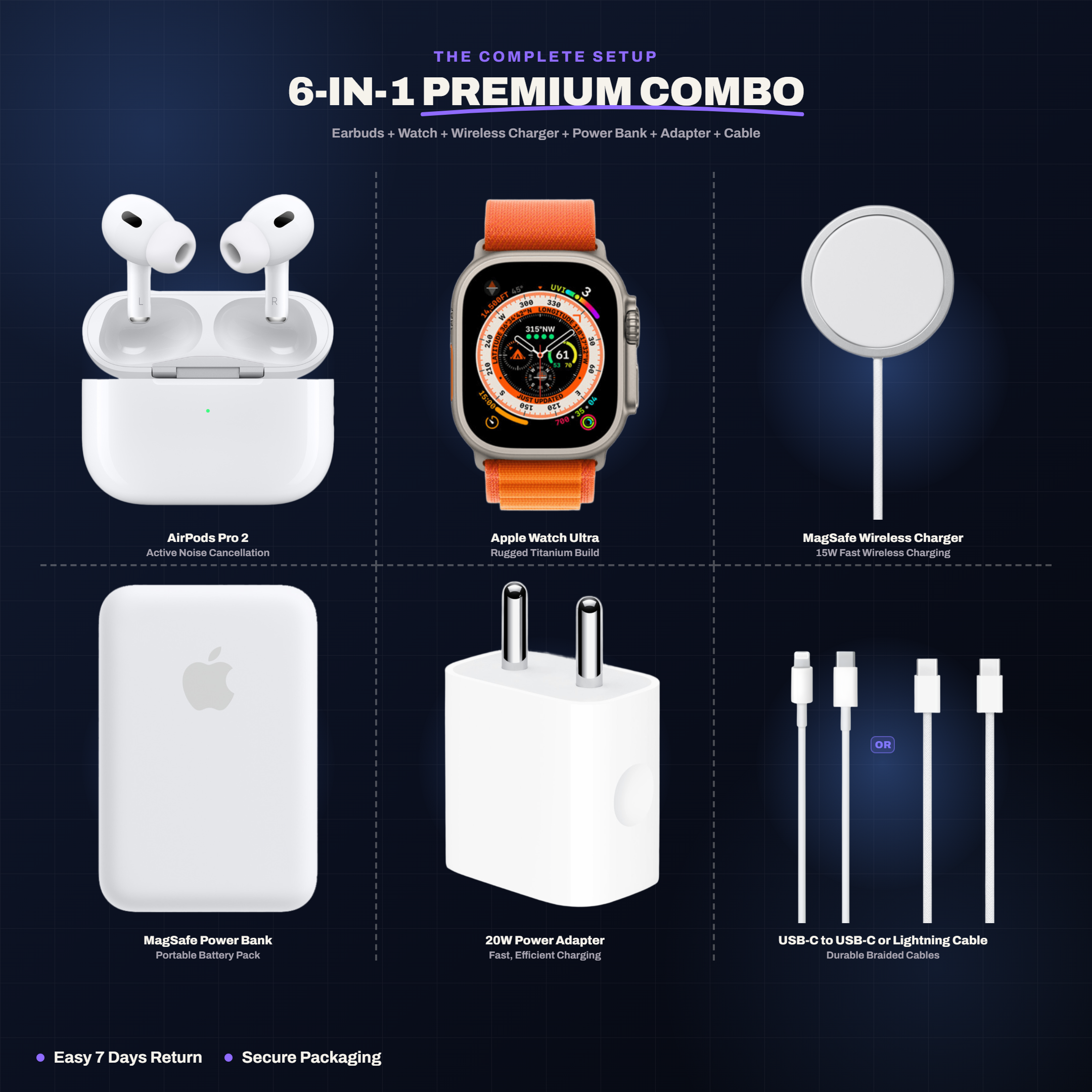 Finetyme 6-in-1 Combo (Pods + Smartwatch + Magpad + Batterypack + Adaptor + Cable)
