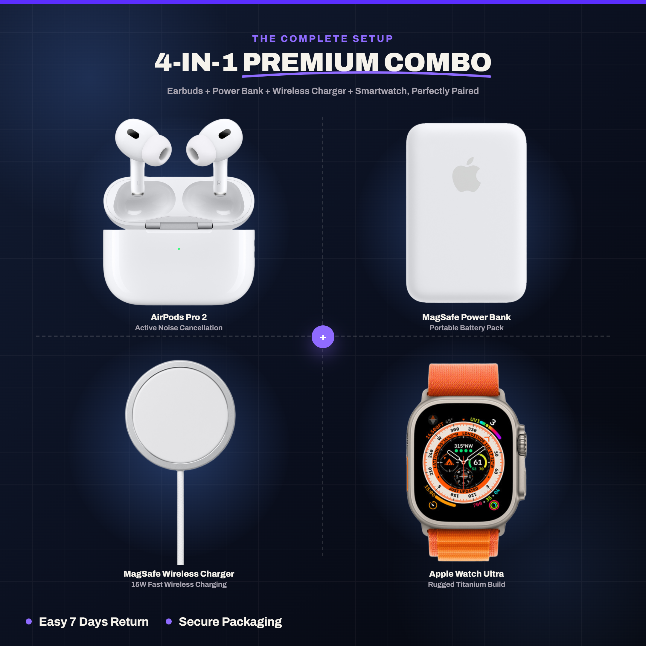 Finetyme 4-in-1 Combo (Pods + Batterypack + Magpad + Smartwatch)